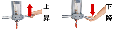 スピーディな上昇・下降速度