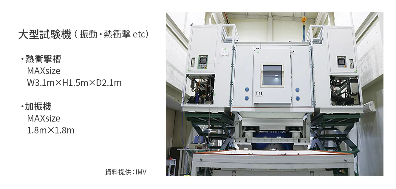 大型試験機(振動・熱衝撃 etc)